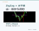 MT4のFXサザンクロス手法を解説します 環境認識からブレイク待ちまで｜MT4標準機能で学ぶ イメージ1