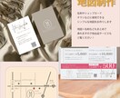 シンプルでわかりやすい地図お作りします 名刺・チラシ・HPなどに掲載できる地図を制作します！ イメージ1