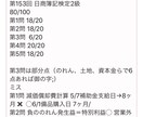 簿記2級~独学合格~学習スケジュールを作成します 何から何を勉強すれば良いのか？解らずお悩みの方へ イメージ4