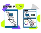 IDカラー診断！お顔から「似合う色」を提案します あなたの魅力を印象づける1色、探してみませんか？ イメージ3