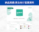 100枚以上OK！プレゼン・営業スライド作成します Canva資料！プロのデザイン制作技術でスピード納品可能！ イメージ5