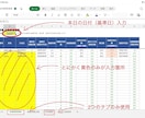 誰でも使える！有給休暇 管理表を提供します 有給休暇 管理表 ― 繰越・時効消滅・比例付与まで完全対応！ イメージ1