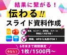 読み手に伝わる！心に刺さる資料作成致します 大量ページも可！有名インフルエンサー様のお取引実績多数経験有 イメージ1