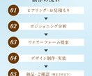 ハンドメイド作家向け｜Webサイトを制作します “あなたらしさ”と世界観を伝え、ファンづくりがしたい方へ イメージ2