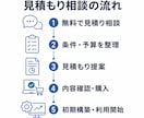 SNS完全自動運用システムを個別見積もりします 101アカウント以上・個別構成・予算からの提案に対応 イメージ6