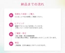 ３名様限定！女性の心を掴むWEB画像を制作します 女性集客専門デザイナーが女性に訴求するデザインをご提案します イメージ2