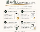 元携帯販売15年がスマホ代の削減余地を診断します 現状維持・プラン変更・乗換えを比較｜営業や勧誘はありません イメージ4