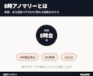 8時アノマリーを4年分検証した結果を教えます 毎朝たった1分、4年かけて検証しきった鉄板の型 イメージ2