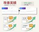 勝てるSEO｜KW30個＋検索意図＋競合分析します 25万PV達成のSEOライター※1が“勝てるKW戦略”を設計 イメージ2