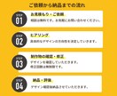 パッと目を引く高品質バナー・WEB画像を作成します バナー/ヘッダー/インスタ/SNS/サムネイルなど イメージ2
