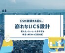 人手不足でも回るCS組織の作り方教えます 実務テンプレ＆ChatGPT活用パック イメージ1