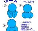 ミニキャラアイコン描きます あなただけのアイコンをどうぞ！ イメージ2