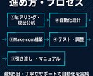 業務フロー全体を自動化します AIとMake.comで業務の自動化を実現します イメージ2