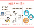 ゆるかわ動物・ペットSNS用アイコンを描きます 犬・猫・小動物なんでもOK！XやLINEアイコンにも！ イメージ4