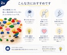 はじめての方｜レゴで思考を整理します ご自宅のレゴで、あなたの答えを見つけます イメージ2