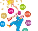 ドバドバ★相談内容不要★溢れるほど叶う施術します ★120％欲張り歓迎★叶えるバージョンアップ★ イメージ1