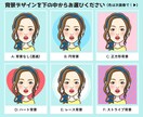 嫌味な強調なしでそっくり！ポップな似顔絵描きます SNSやブログのプロフィール、動画用素材、名刺のポイントに！ イメージ2