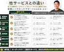 初心者向けオンラインパーソナルトレーニングします 無理なく続ける初心者向けダイエットサポート イメージ5