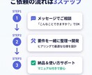 AI活用の自動化ツール・Bot開発します AI×自動化で、あなたの"面倒"を仕組みに変えます イメージ4