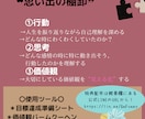 人事担当と自己分析+強みを発見します オンラインとツールを使用するので安心! イメージ3