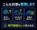 AI自動化の設計書を作ります 1業務の工程・例外・費用を実装前に見える化 イメージ2