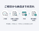 GAS・スプシ業務を自動化し時短します 毎日の転記・集計・通知を、自動で回る仕組みにします イメージ3