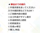 ご自身で手描きしたイメージをロゴにします 起業時の名刺、企業ホームページに設置するロゴとして最適！ イメージ5