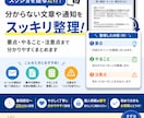 スクショでOK！文章を分かりやすく整理します 分からない文章や通知を、要点・やること・注意点まで整理します イメージ1