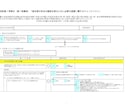 民泊・簡易宿所の申請用資料を作成します 一級建築士、一球施工管理技士があなたの悩みをサポートします。 イメージ3