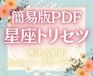 生年月日から魂の使命をホロスコープ診断します 【簡易版】自分をもっと好きになる☆彡太陽星座で知る私の強み✨ イメージ1