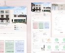 歴20年SEO集客Google基準のHP作成します ワードプレス｜オリジナルデザイン｜SEO・表示速度対策込 イメージ5