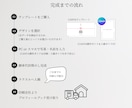 御車代封筒のし⌇10種｜お好きなデザイン選べます 10種類すべて納品！封筒に貼るだけで簡単おしゃれ＊ イメージ2