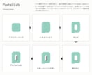 企業価値を高めるシンプルなロゴをロジカルに作ります 法人実績多数あり｜多様なファイル形式で納品します｜高コスパ◎ イメージ7