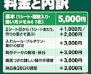 Excel管理表を担当交代でも回る形に作ります 担当が変わっても回る形に。使い方メモつき イメージ2