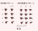 限定5名様！表情アイコン4点セット描きます 親しみやすいシンプルなアニメ塗りで印象UP♫ イメージ3