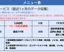 Threads投稿データを収集・納品します 【面倒な保存作業を卒業】あなたに代わって収集・納品します イメージ2