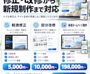WordPressの修正・更新をしますます 文章・画像・レイアウトの修正に丁寧に対応します イメージ6