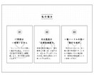 Web集客やサイトの悩みを優しく整理します 「わからない」状態でも大丈夫！優しく伴走します イメージ3
