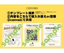 イベント告知に強い｜Canvaテンプレ作ります 投稿に悩まない｜即時使える&予約に繋がる設計テンプレ イメージ3
