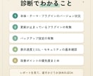 あなたのWordPressを診断します URLを送るだけ・ログイン情報不要・48時間以内お届け イメージ2