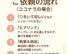 商品の魅力を伝える文章を作成します 売りたい気持ちを“伝わる文章”に変えます イメージ4