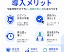 BUYMA_出品自動化｜公式APIで実現します 「汎用ツールは合わない」「自動化はBANが怖い」を解決します イメージ6