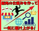 ココナラ商品の作り方から売り方まですべて伝授します 半自動の仕組みを作って買う側から売る側になって稼ぎませんか! イメージ6