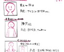 素敵なイラスト制作します 配信やサムネイル、アイコンなど魅力的なイラストを制作します。 イメージ2