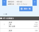 競艇ボート万舟穴2点50or96予想提供します R6 4/20 厳選50R配信 53100 20440的中！ イメージ7