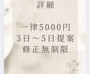 ロゴ作成シンプルでオシャレなデザイン作成いたします 修正無制限、早く作成し納品致します！ イメージ2