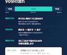 Claude Codeで自分の道具を一緒に作ります コードをほぼ書けない私が20個作った手順で90分伴走 イメージ4