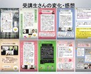 伝え方が変われば、目標も叶えられます 言葉を「行動」につなげ 目標を“実現できる”コーチング イメージ8