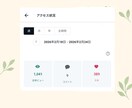 note1週間で1000PVの私がプロフ文作ります 実績ゼロから1週間で伸ばした言葉の技術を提供 イメージ5