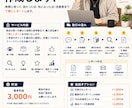 商品モニター・使用レポート作成します 購入者目線で、率直な感想と改善点をお伝えします。 イメージ1